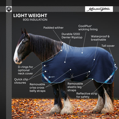 Kensington Draft Horse 1200D SureFit Turnout 80g