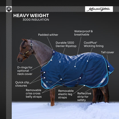 Kensington Pony 1200D SureFit Turnout 300g
