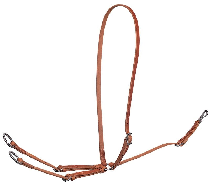 Martingales and Training Forks