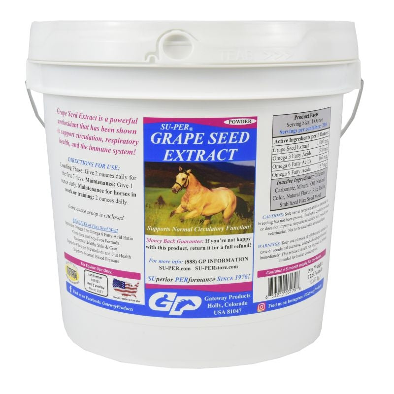 Horse Anti-Oxidants