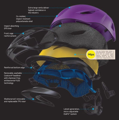 Troxel Terrain MIPS Helmet