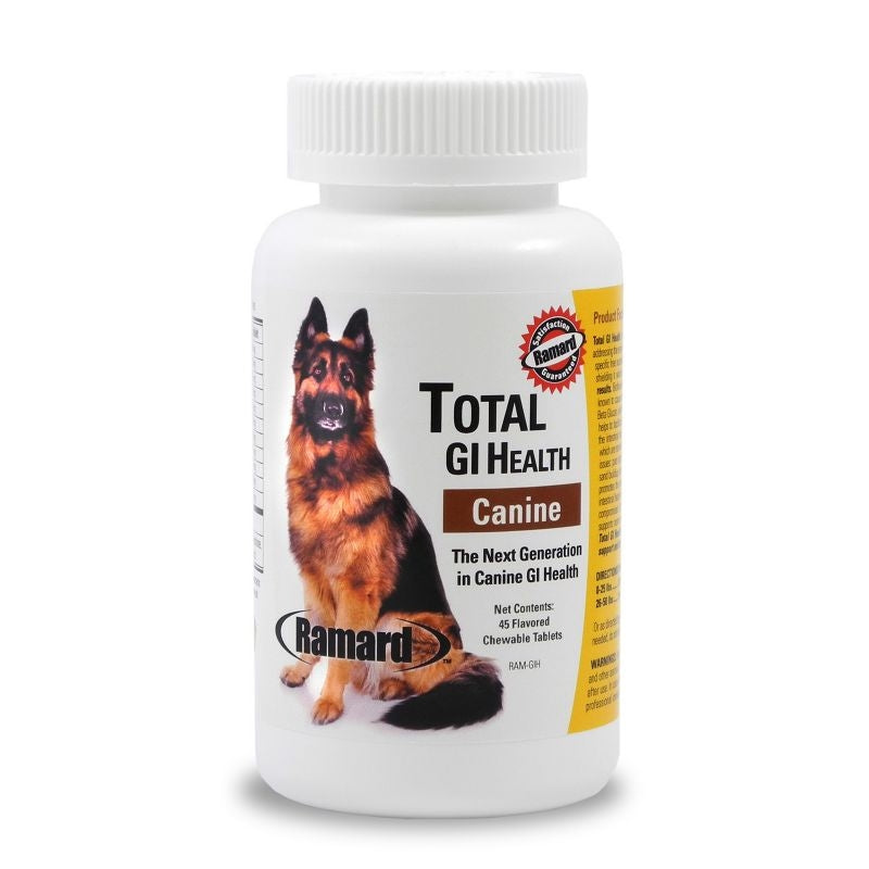 Dog Digestive Supplements