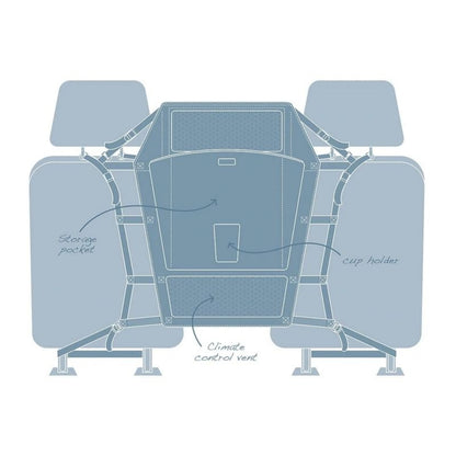 Kurgo Backseat Dog Barrier