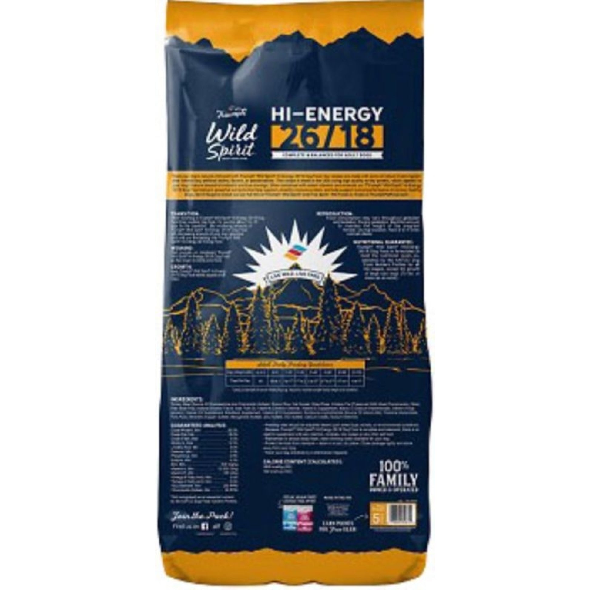 Wild Spirit Hi Energy Dog Food