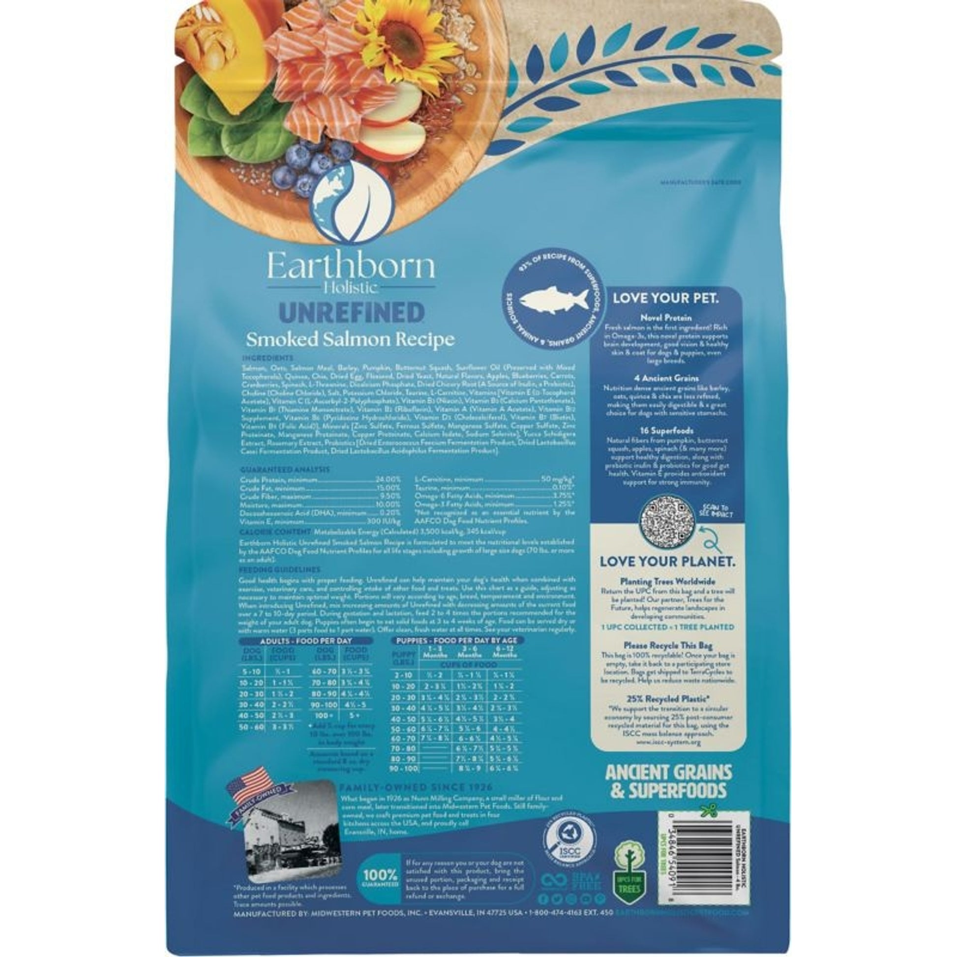 Earthborn Holistic Unrefined Dog Food